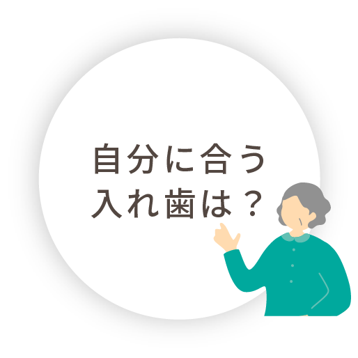 自分に合う入れ歯は？